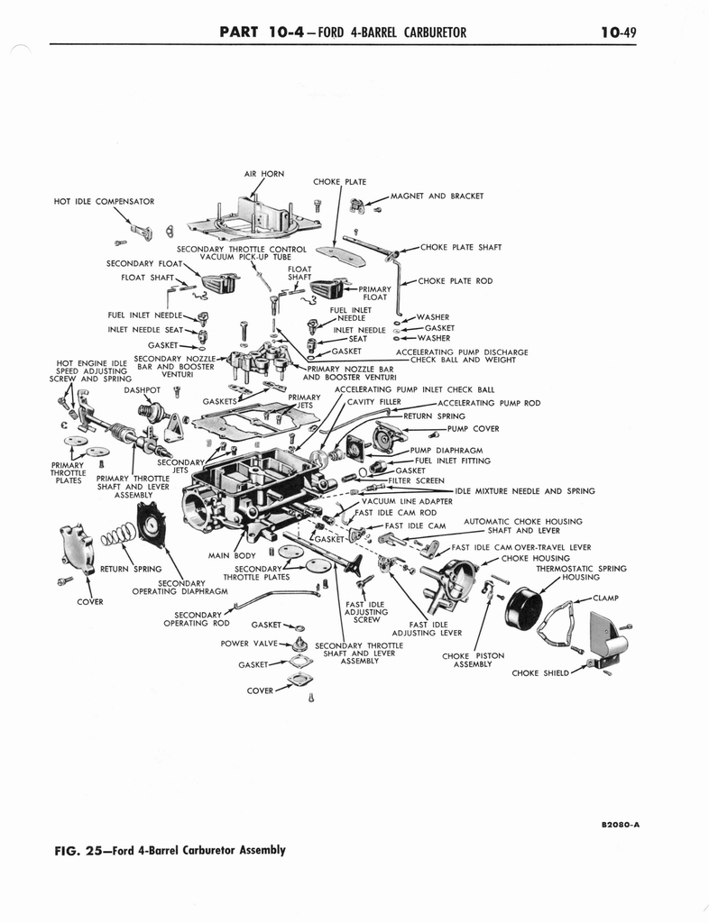 n_1964 Ford Mercury Shop Manual 8 088.jpg